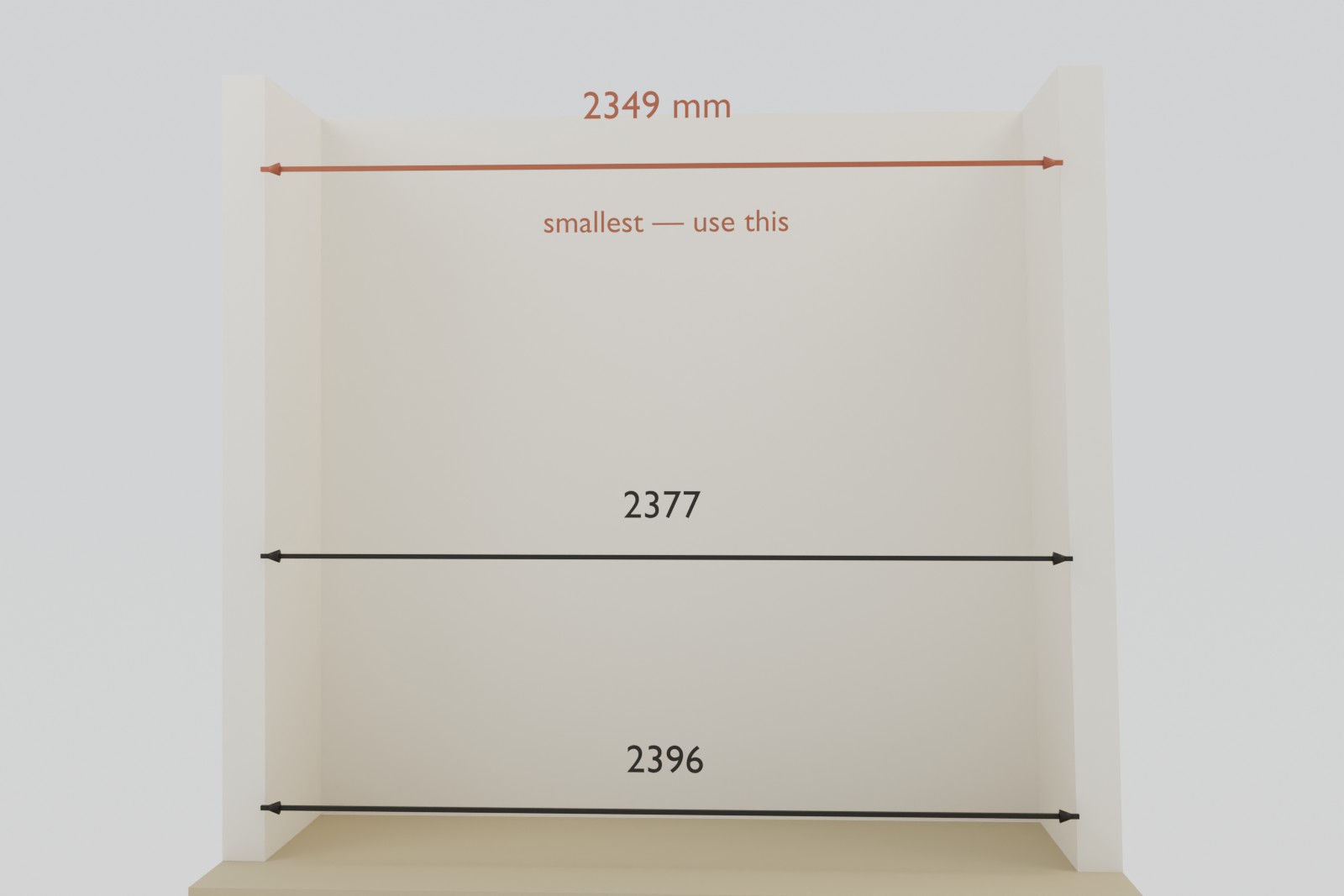 An alcove measured for width at three heights: near the floor, at counter height, and near the ceiling. The three readings differ because the wall leans; the smallest, at the top, is highlighted as the one to use.